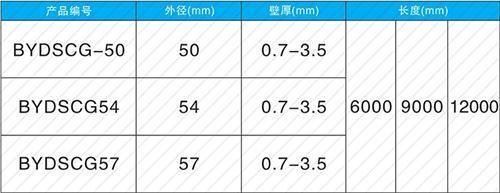 城西钳压式声测管规格尺寸